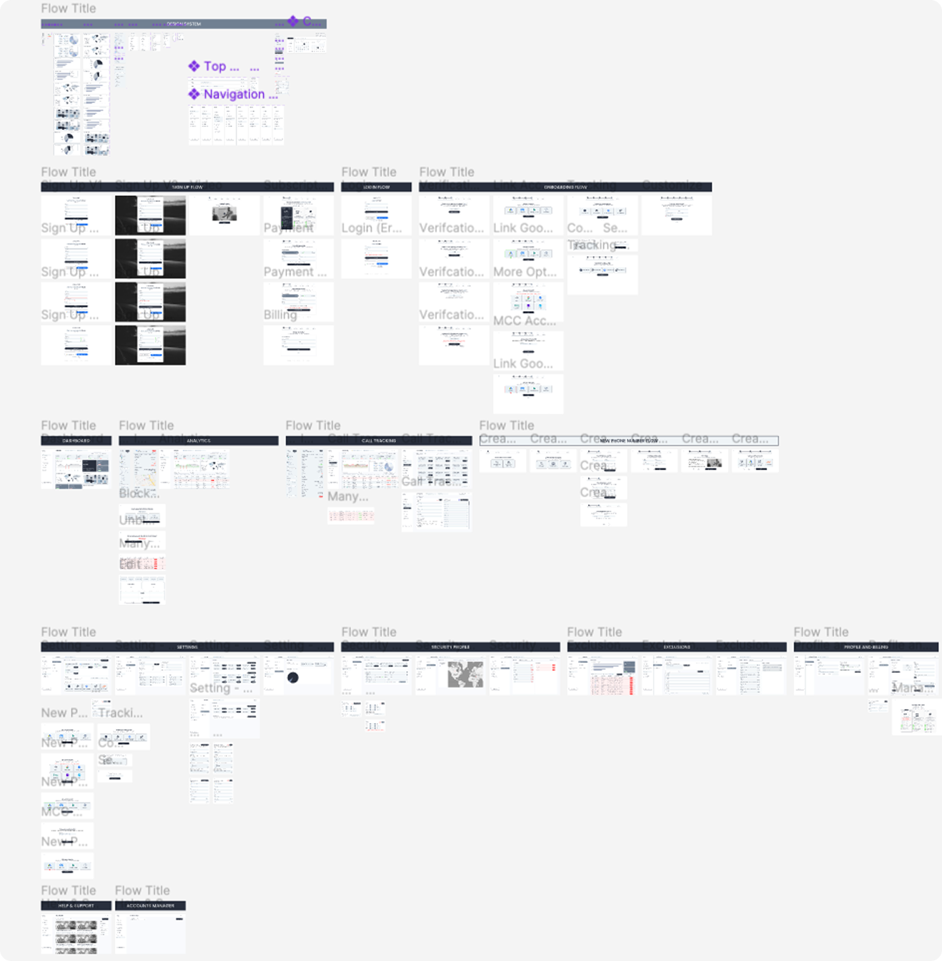 Digital Wireframes design mockup